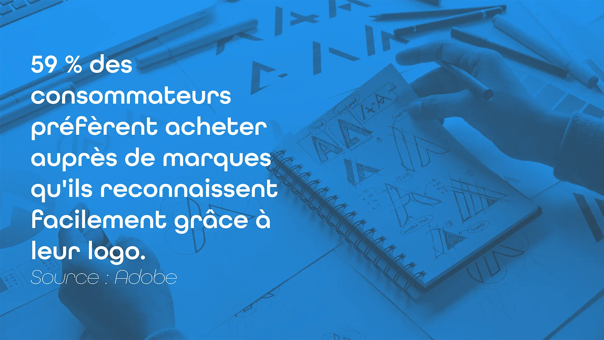 création de logo et charte graphique d'une entreprise